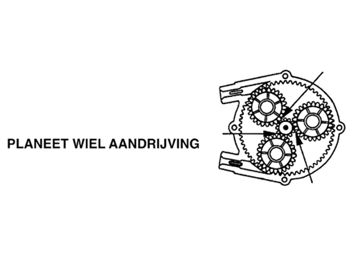Ultraflex Aandrijfunit T71 FC - 00108871 06 small - 00108871