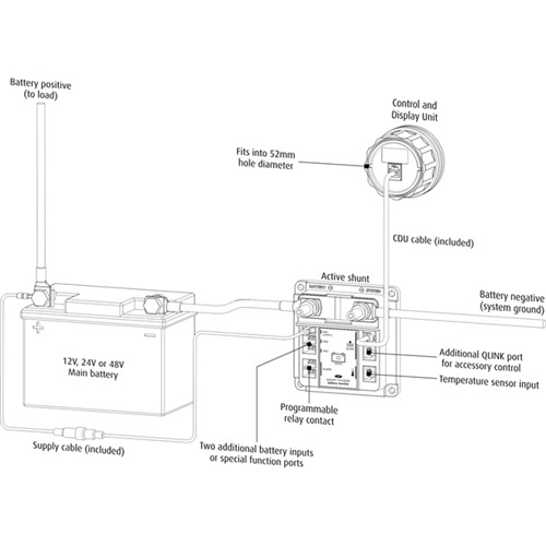 SAMLEX Expert MODULAR Accu monitor - 00711178 02 small - 00711178