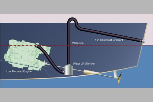 Halyard Top in Top out silencer, demper 38/38 mm - 01300140 03 small - 01300140