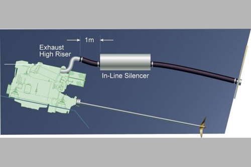 Halyard In-Line Demper 1.62"/41mm - 01300201 02 small - 01300201