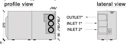 Sanisplit NK 3 230 Volt - 25100230 02 small - 25100230