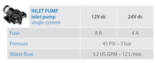 Tecma Spoelwaterpomp 24 volt - 26000116 01 small - 26000116