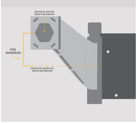 Minn Kota Raptor Jack Plate  2"-51 mm lengte, hoog 4"-100 mm wit, rechts - Raptor rise 6 - 00460062