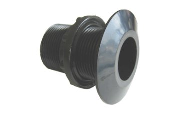 NASA Log doorvoer