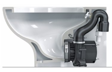TECMA Maceratorpomp Compact met afvoerslang